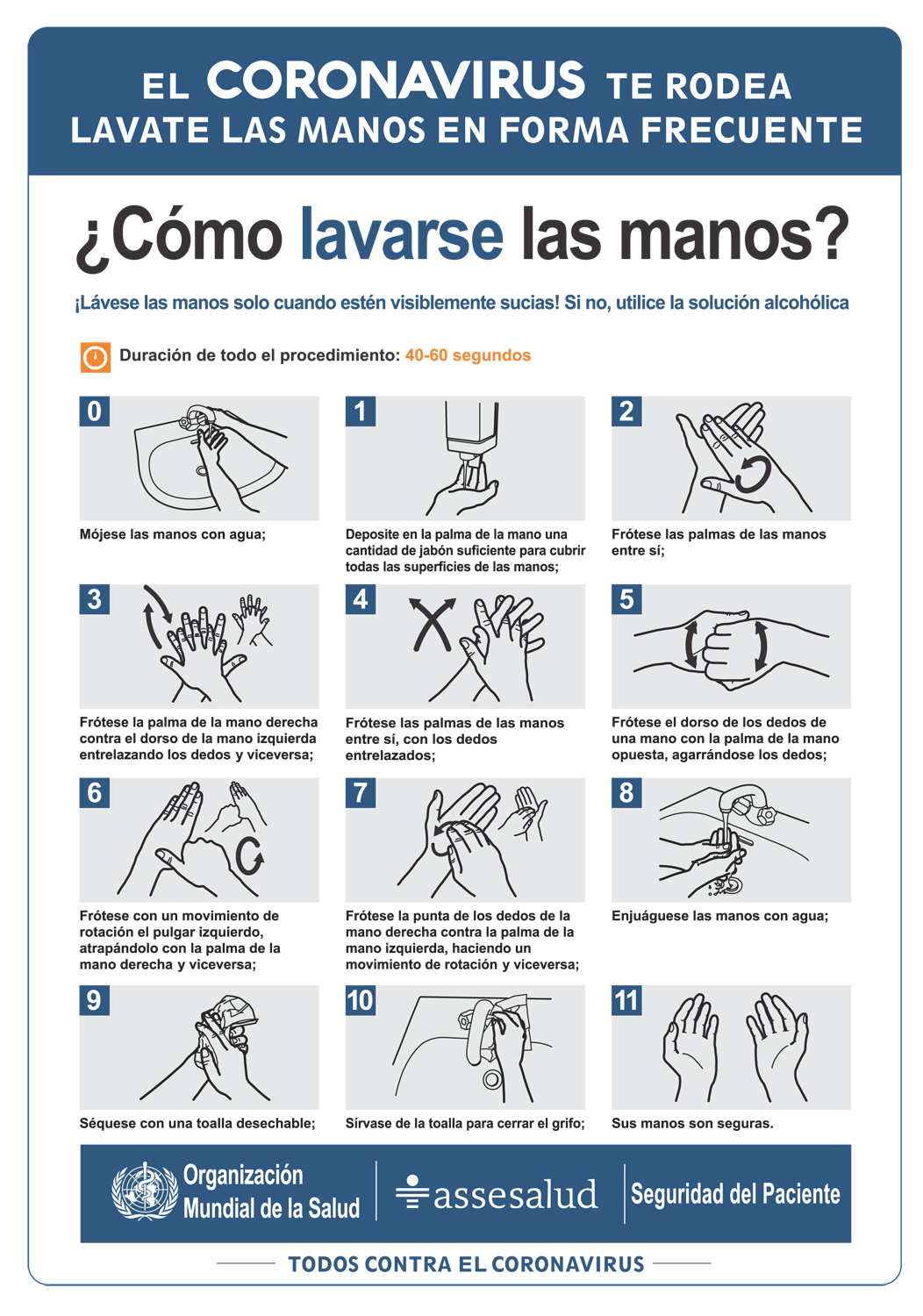 ASSE Consejos para un buen lavado de manos